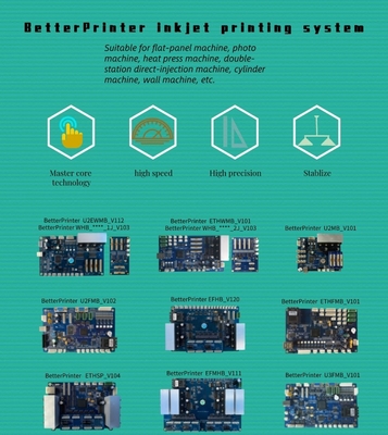 Ethernet Port G5i Four Head Inkjet Board For Wine Bottles Ball Rods Insulated Cups Cylindrical UV Inkjet Printers