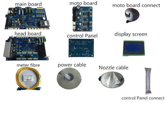 White Ink Pyrography Printer Inkjet Board factory, Buy good quality ...